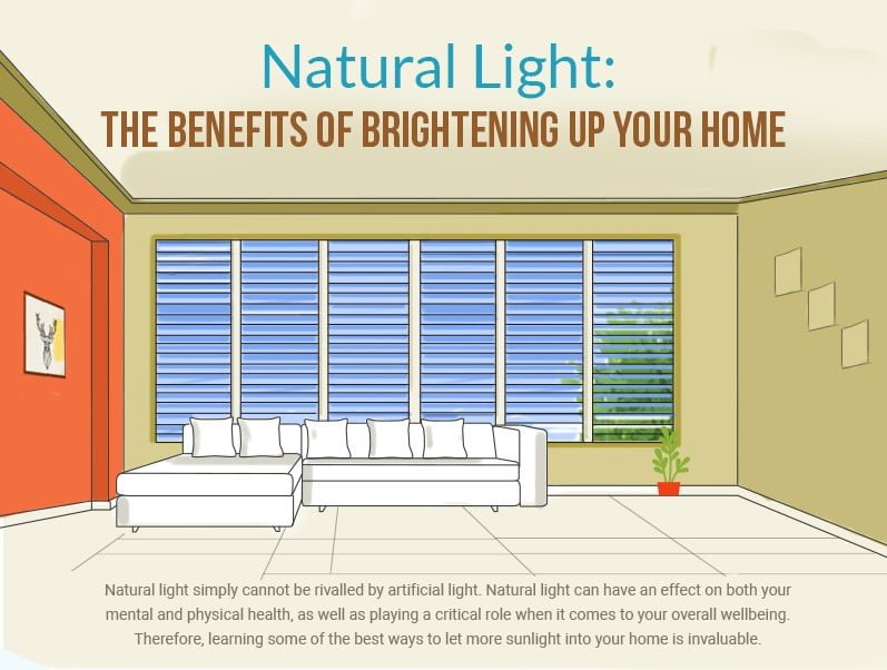 The Benefits Of Natural Light Infographic