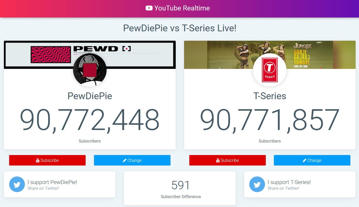 T Series Vs Pewdiepie Youtube Battle It S Neck And Neck Now