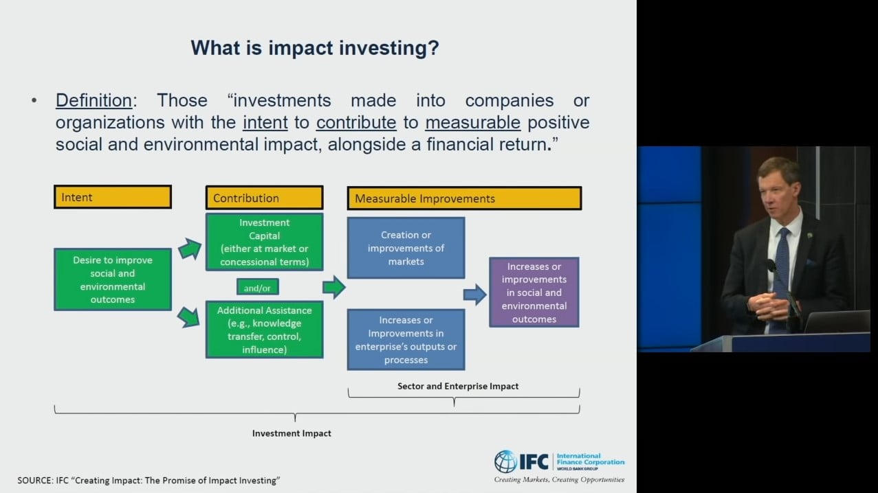 creating impact investing 
