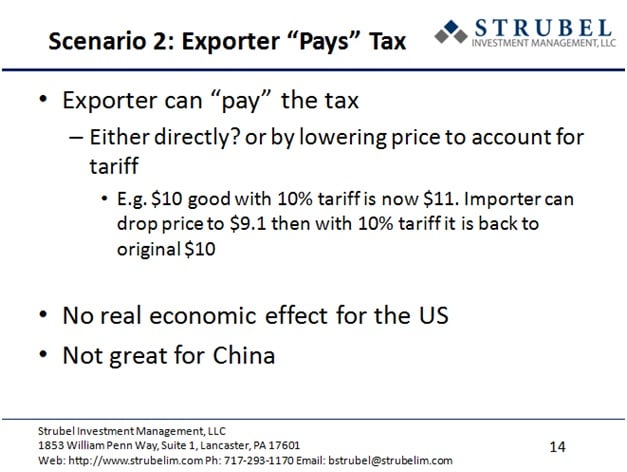 pays tariffs